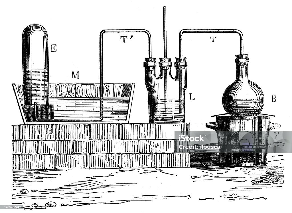 Antiguo química y física de los experimentos científicos - Ilustración de stock de Anticuado libre de derechos