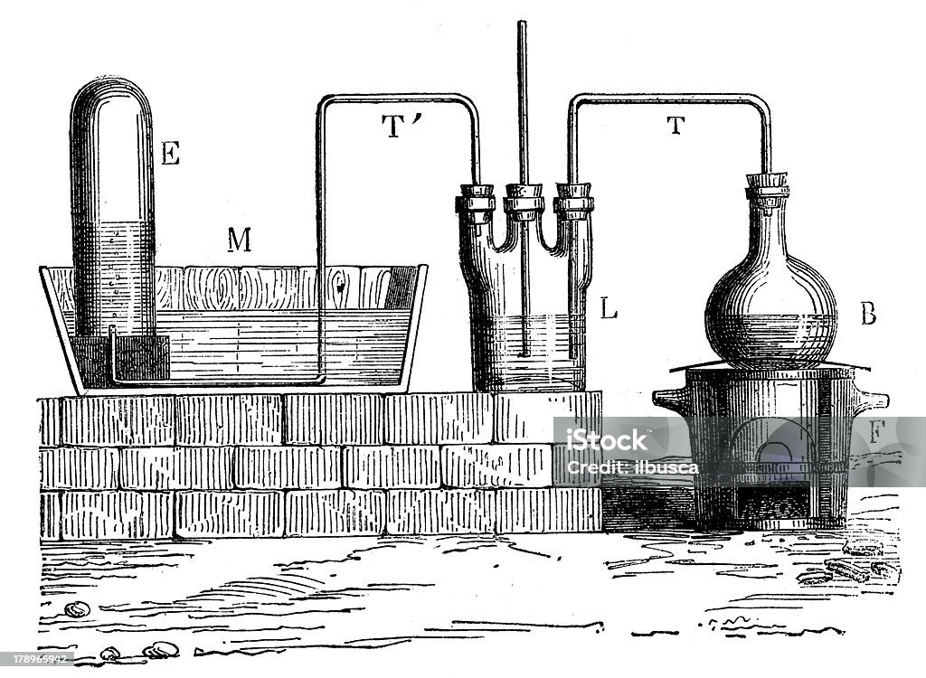 アンティークな化学実験および物理学、科学 - 19世紀風のロイヤリティフリーストックイラストレーション