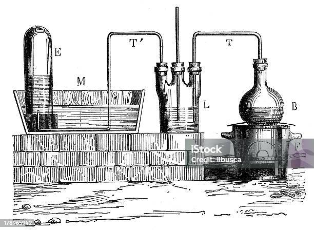 앤틱형 과학적이다 화학 및 물리학 실험 19세기 스타일에 대한 스톡 벡터 아트 및 기타 이미지 - 19세기 스타일, 계획, 고전 양식