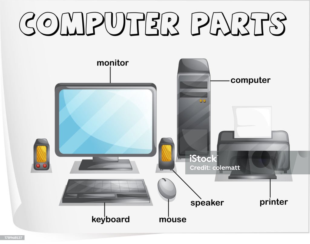 Computer parts Computer parts worksheet Child stock vector