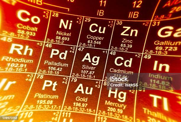 Tabela Periódica Dos Elementos Em Tons De Vermelho - Fotografias de stock e mais imagens de Abstrato