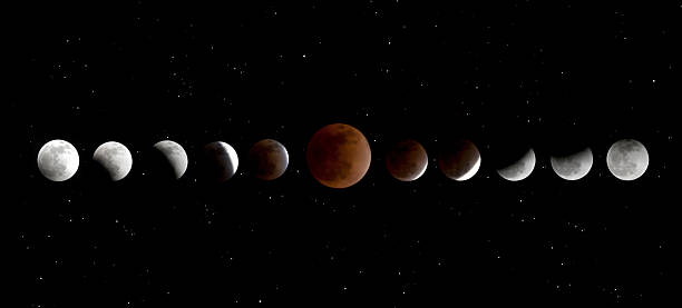 Phases of Lunar Eclipse Phases of total lunar eclipse in the black night with stars. lunar eclipse stock pictures, royalty-free photos & images