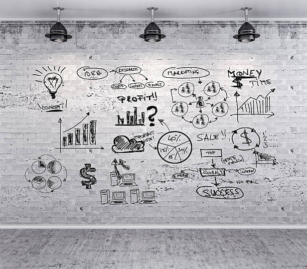 istock business plan on grunge vintage wall 179020810