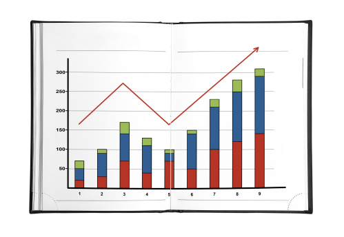 drawing chart of growth in the book