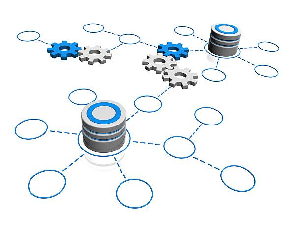 Complex Org Map 240+ Complex Org Chart Stock Photos, Pictures & Royalty-Free Images ...