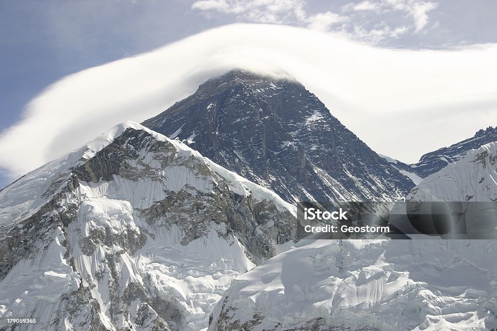 Mount Everest - The Highest Peak in the World