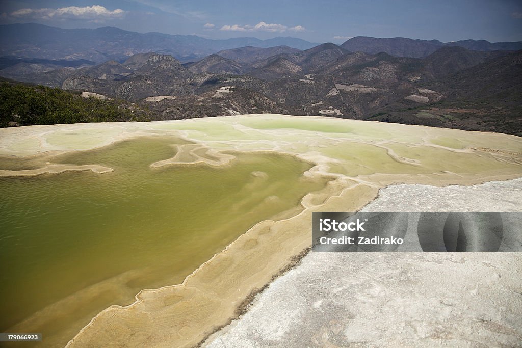 Hot spring - Foto de stock de Agua libre de derechos