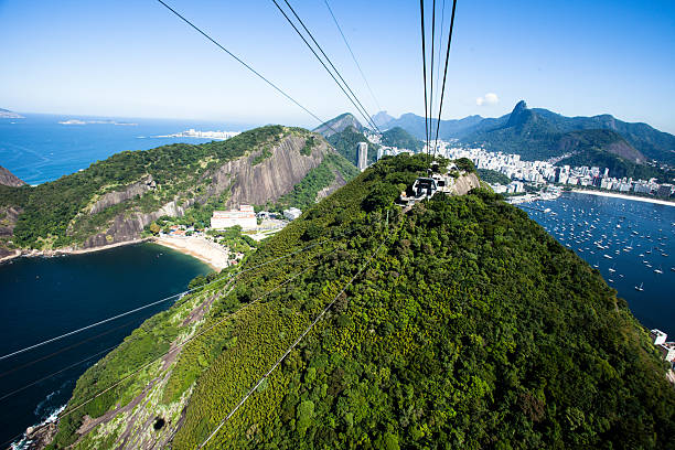 cable car на сахар, хлеб, рио-де-жанейро, бразилия - rio de janeiro sugarloaf mountain overhead cable car copacabana beach стоковые фото и изображения
