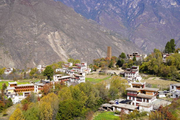 istock village in Sichuan 1790693224