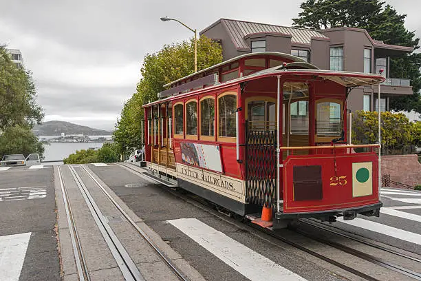 Historic Cable Car in san Francisco