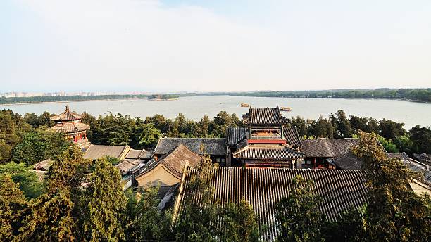 istock Beijing panorama of the Summer Palace 179075242