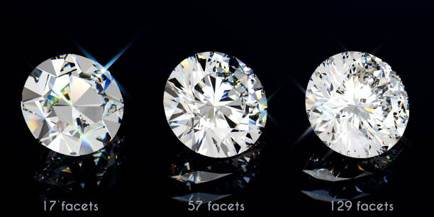 istock Comparison of round-shaped diamonds with different facet quantity. Side view on black glossy background. 1790758706
