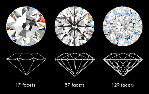 Appearance difference between of variously cut round diamonds: single cut 17 facets, brilliant cut 57 facets, modified brilliant cut 29 facets.