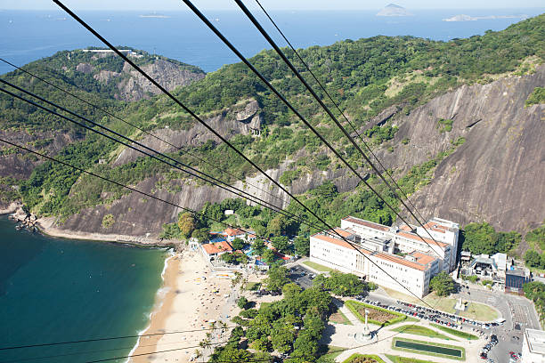 cable car на сахар, хлеб в рио-де-жанейро - rio de janeiro sugarloaf mountain overhead cable car copacabana beach стоковые фото и изображения