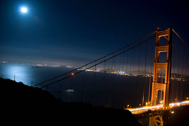 istock Moonlit Golden Gate Bridge at Night 179082846