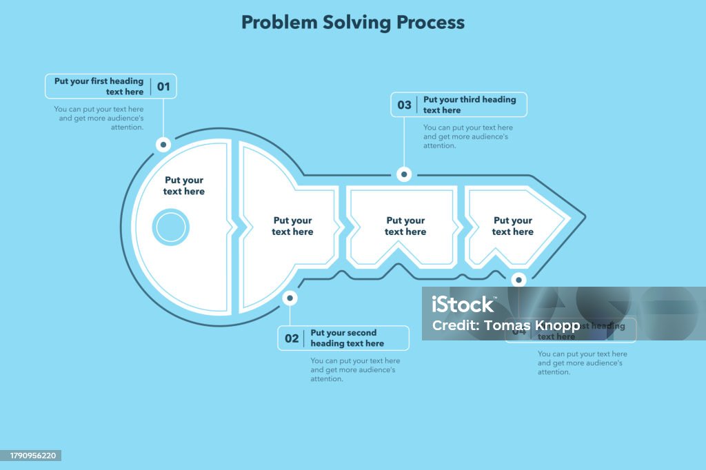 Problem Solving Etapas Vetores de Infográfico Do Processo De Resolução De Problemas Com Quatro ...