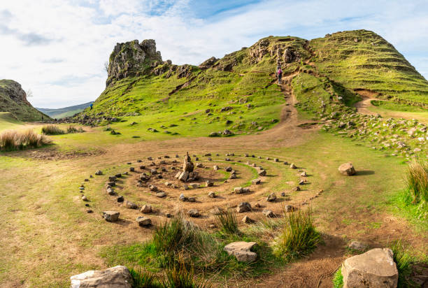 istock Fairy Glen view, Scotland, Isle of Skye 1790993979