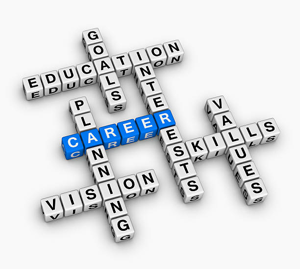 istock career crossword 179101928
