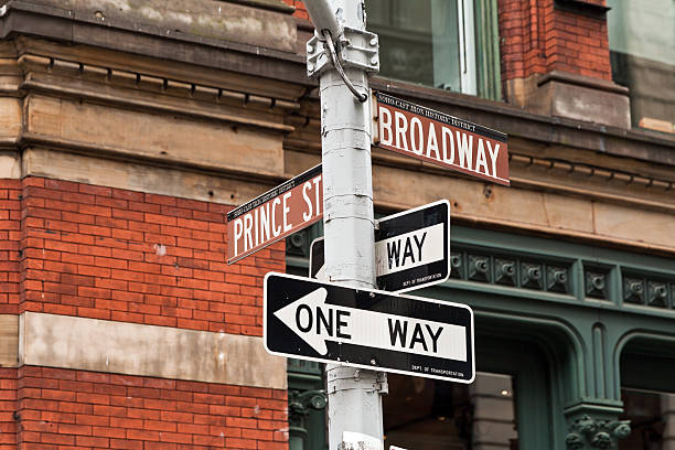 Street signs in New York, USA stock photo