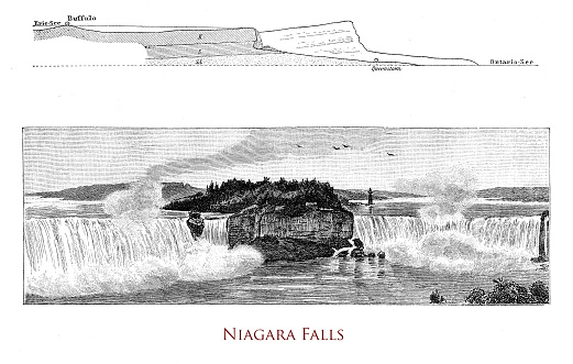 Vintage engraving of Niagara falls, waterfalls at the international border between the Canadian province of Ontario and the American state of New York.