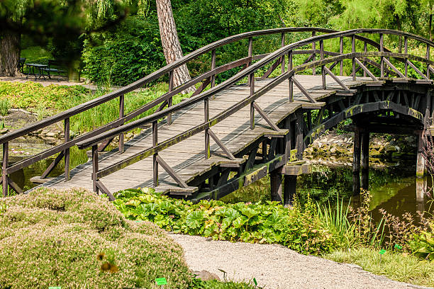 istock Japanese Garden Bridge 179110816