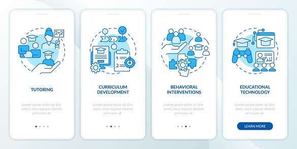 2D icons representing learning theories mobile app screen set. Walkthrough 4 steps blue graphic instructions with line icons concept, UI, UX, GUI template.