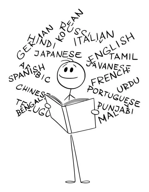 Vector illustration of Person Learning Languages, Vector Cartoon Stick Figure Illustration