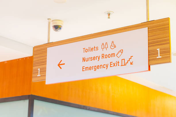 istock Signs to the bathroom 1791177763