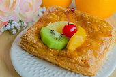 pie.jpg?b=1&s=170x170&k=20&c=i3hQYCeCL_VHR9YuSOlaUlcpkdIDBVK-2j8qlB0qIhA=