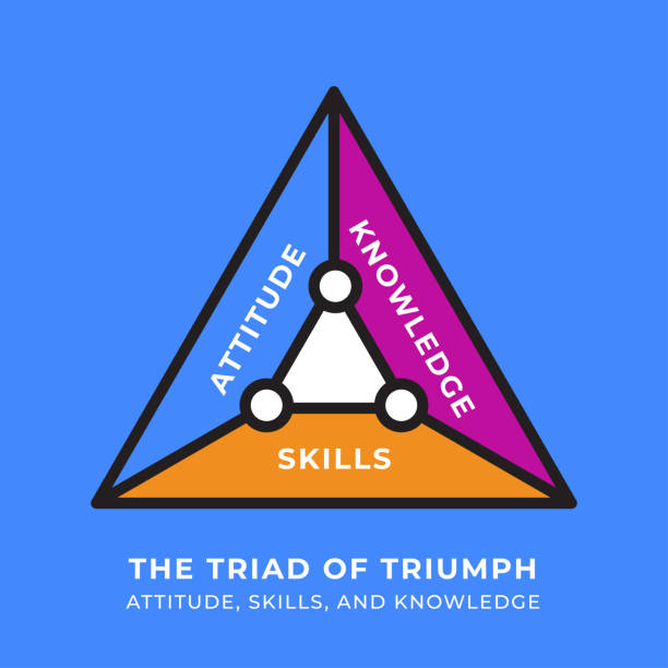 50+ Triad Triangle Stock Photos, Pictures & Royalty-Free Images - iStock