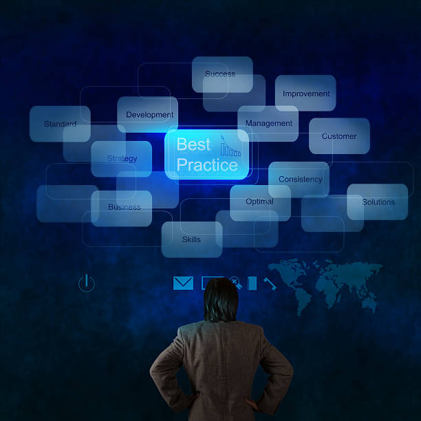 istock businessman hand looking at best practice word on virtual screen 179125540