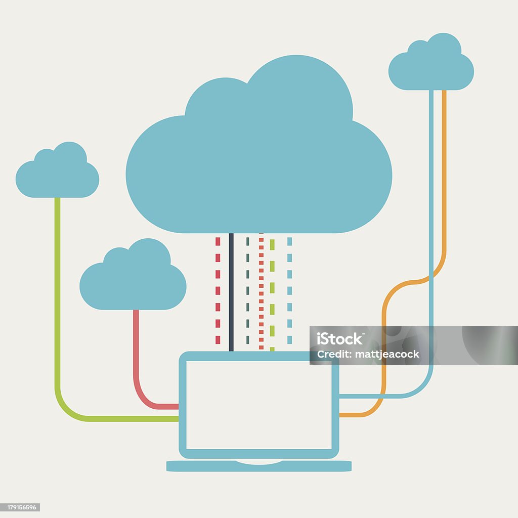 Koncepcja Cloud computing - Grafika wektorowa royalty-free (Chmura obliczeniowa)