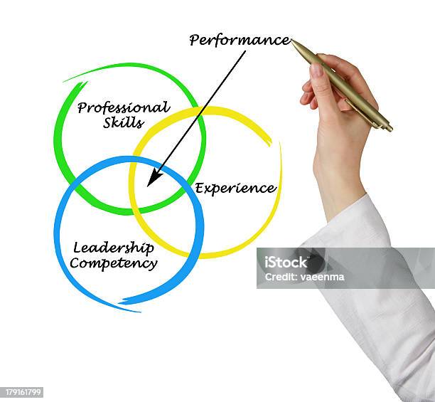 Diagram Of Performance Stock Photo - Download Image Now - Adult, Adults Only, Business