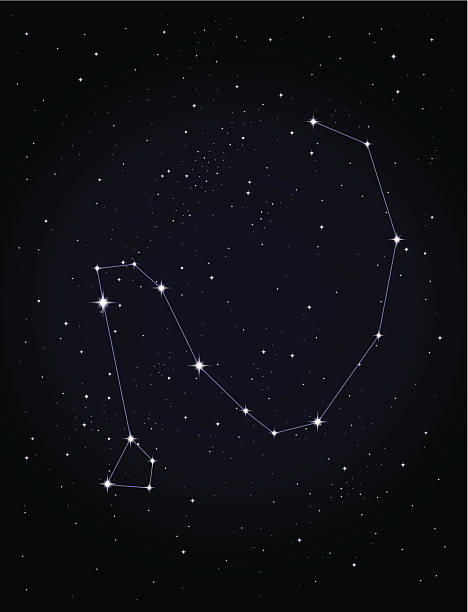 kuvapankkikuvitukset aiheesta dracon tähdistö - draco constellation