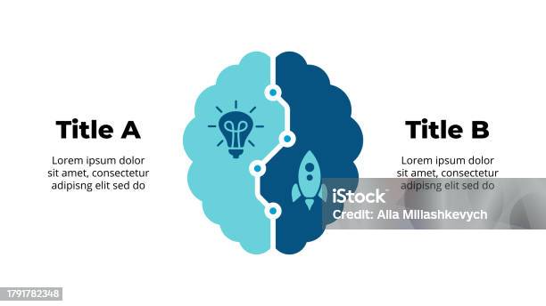 Simple Deep Learning Chart Artificial Intelligence Infographic Machine Digital Knowledge Deep ...