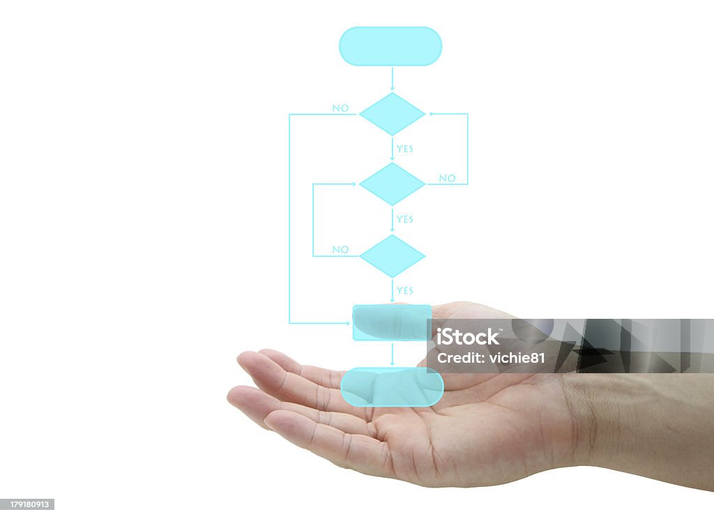 business analysis blank decision tree diagram in hand for business analyze Decision Tree Stock Photo