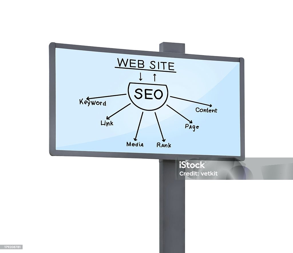 Outdoor com seo - Royalty-free Analisar Foto de stock