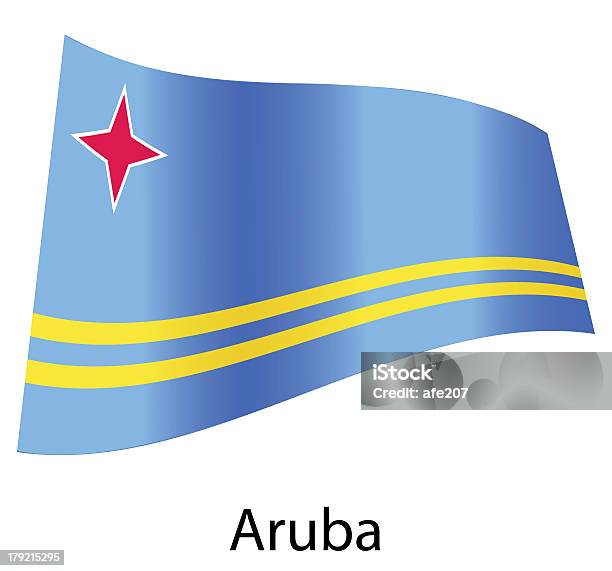 Ilustración de Vector Aislado Bandera De Aruba y más Vectores Libres de Derechos de Antártida - Antártida, Asia, Autoridad