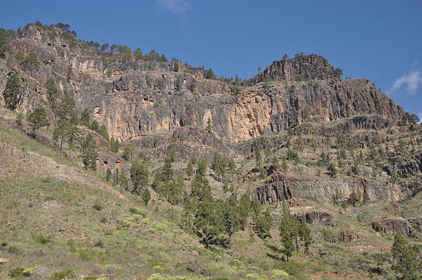 istock Mountains at Soria, Gran Canaria 179218968