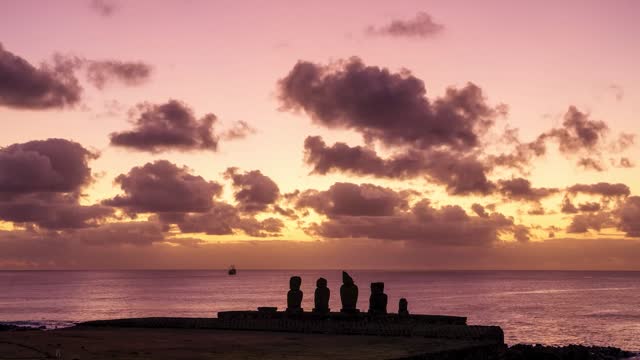 Time-lapse ：Rapa Nui. The statue Moai in Ahu Tahai on Easter Island, Chile