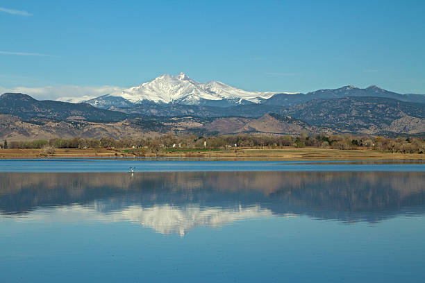 istock Longs Peak Panorama from Longmont Colorado 179235478