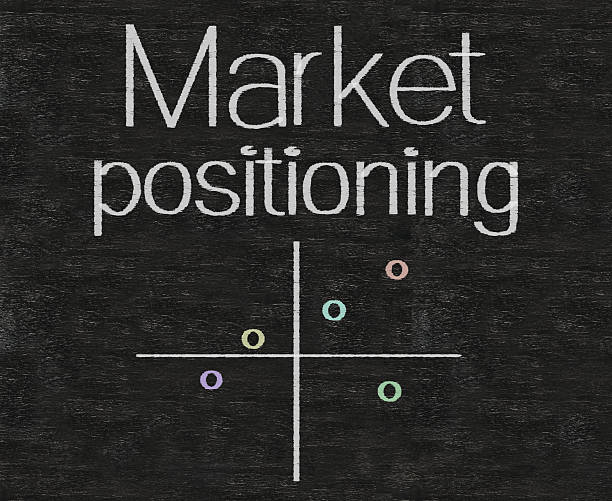 market positioning written on blackboard background high resolution stock photo