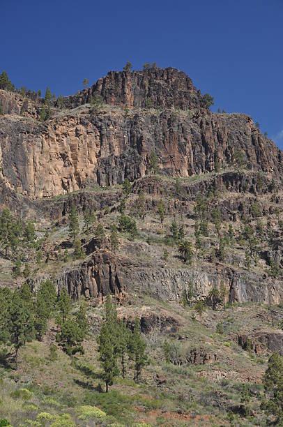 istock Mountains at Soria, Gran Canaria 179251408