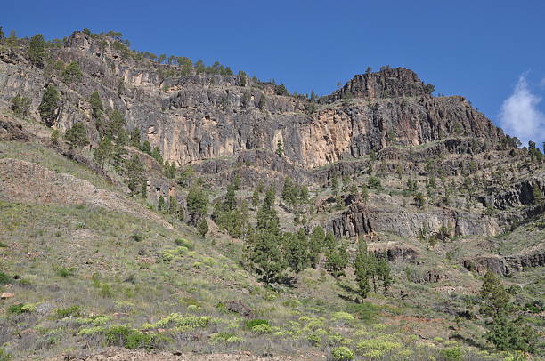 istock Mountains at Soria, Gran Canaria 179258027