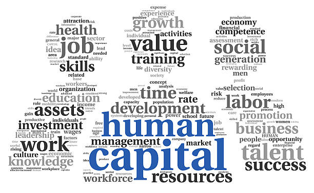 Human capital concept in tag cloud stock photo