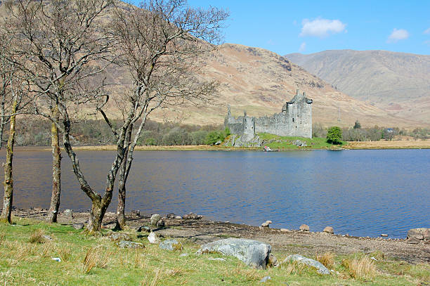 istock looking across Loch Awe to Kilchurn castle 179268342