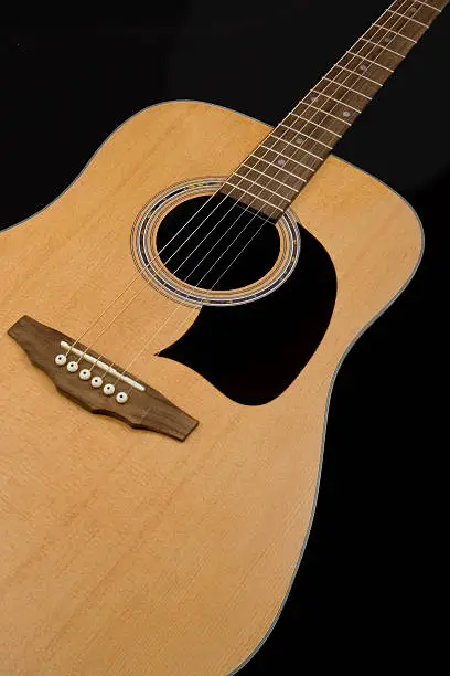 Photo of an acoustic guitar against a black background