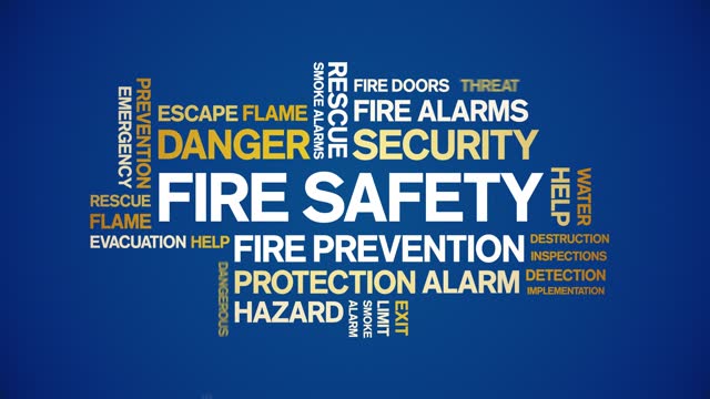 Fire Safety animated word cloud,animation text kinetic typography seamless loop