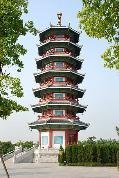 istock pagoda, shanghai 179283514