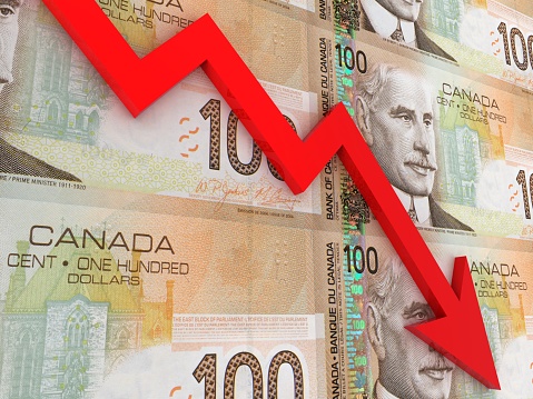 Canada money finance crisis chart graph
